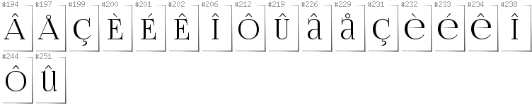 Wallonisch - Zusätzliche Zeichen in der Schrift FoglihtenNo06