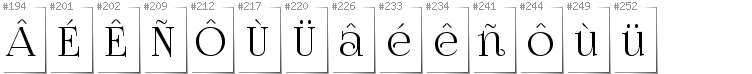 Breton - Additional glyphs in font FoglihtenNo07