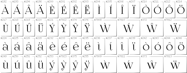 Walisisch - Zusätzliche Zeichen in der Schrift FoglihtenNo07