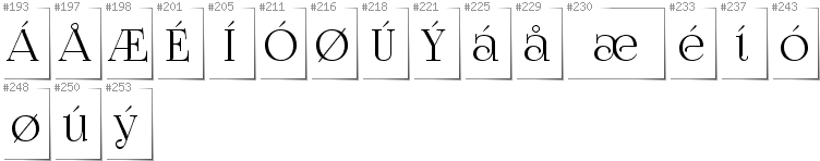 Danish - Additional glyphs in font FoglihtenNo07