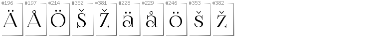 Finnish - Additional glyphs in font FoglihtenNo07