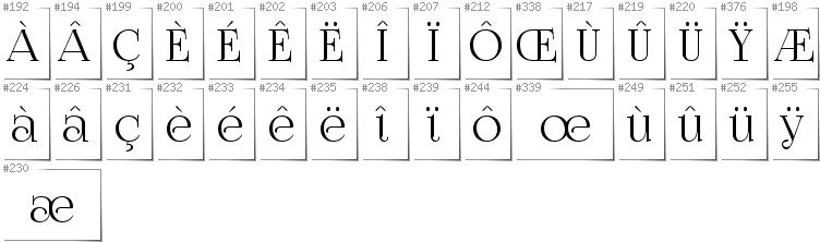 French - Additional glyphs in font FoglihtenNo07