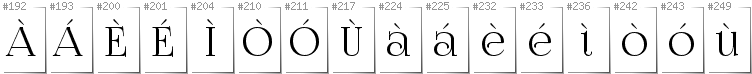 Scottish Gaelic - Additional glyphs in font FoglihtenNo07