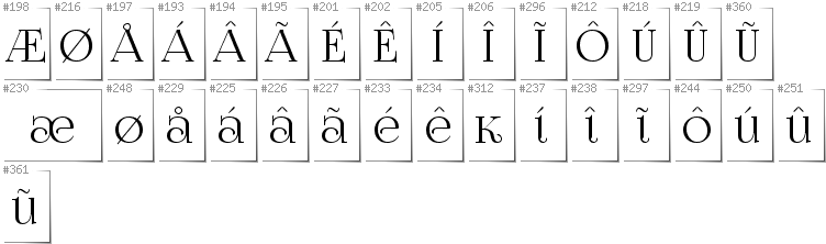 Grönländisch - Zusätzliche Zeichen in der Schrift FoglihtenNo07