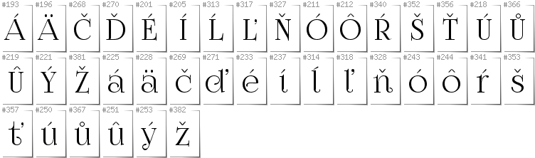 Slovakian - Additional glyphs in font FoglihtenNo07