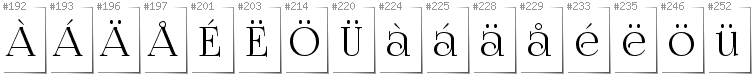 Swedish - Additional glyphs in font FoglihtenNo07