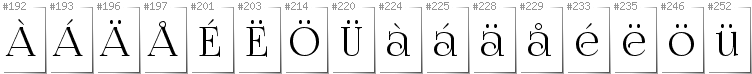 Schwedisch - Zusätzliche Zeichen in der Schrift FoglihtenNo07