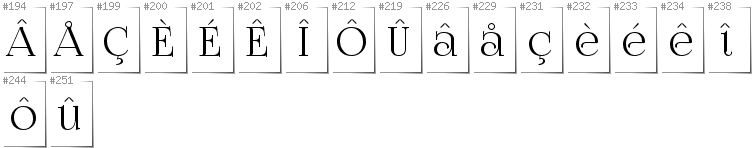 Wallonisch - Zusätzliche Zeichen in der Schrift FoglihtenNo07