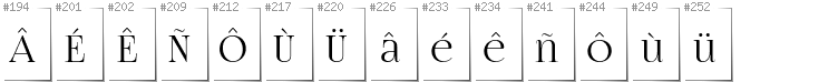 Breton - Additional glyphs in font FogtwoNo5