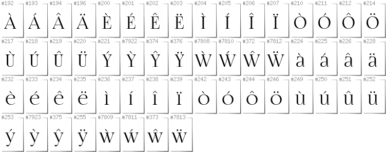 Welsh - Additional glyphs in font FogtwoNo5