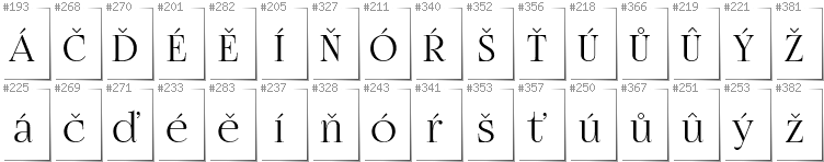 Czech - Additional glyphs in font FogtwoNo5
