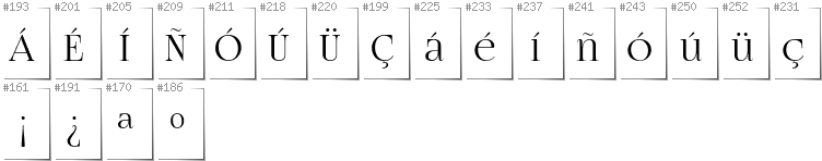 Spanish - Additional glyphs in font FogtwoNo5