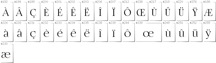 French - Additional glyphs in font FogtwoNo5