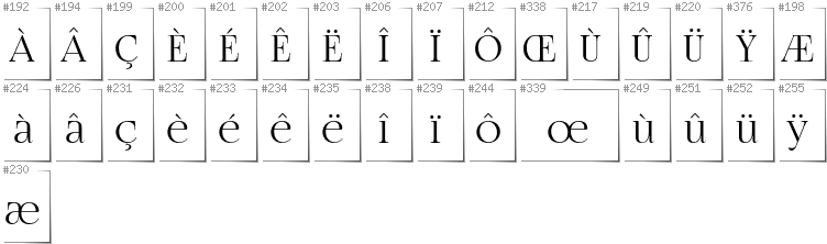 Französisch - Zusätzliche Zeichen in der Schrift FogtwoNo5