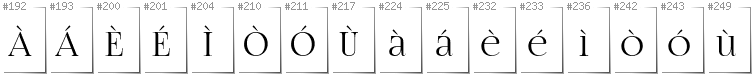 Scottish Gaelic - Additional glyphs in font FogtwoNo5