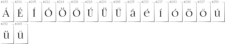 Hungarian - Additional glyphs in font FogtwoNo5