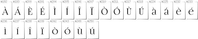 Italian - Additional glyphs in font FogtwoNo5