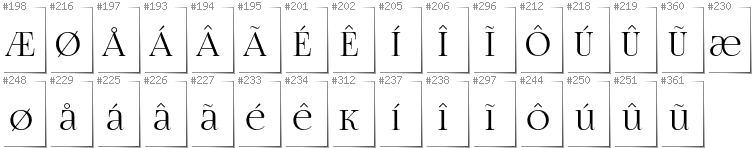 Greenlandic - Additional glyphs in font FogtwoNo5
