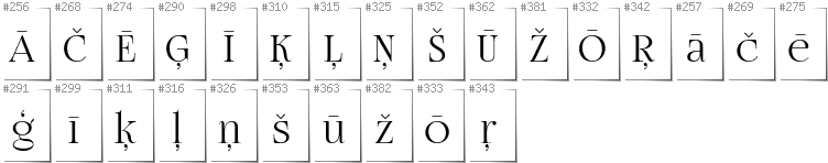 Latvian - Additional glyphs in font FogtwoNo5