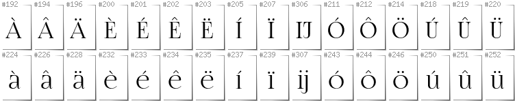 Dutch - Additional glyphs in font FogtwoNo5