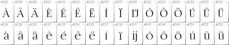 Holländisch - Zusätzliche Zeichen in der Schrift FogtwoNo5