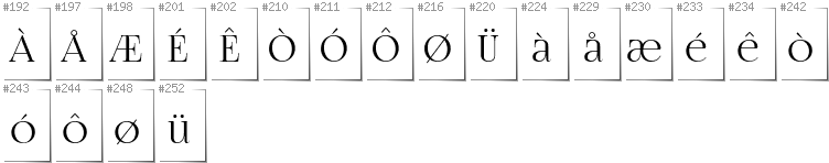 Norwegisch - Zusätzliche Zeichen in der Schrift FogtwoNo5