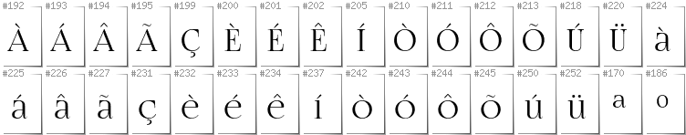 Portugese - Additional glyphs in font FogtwoNo5