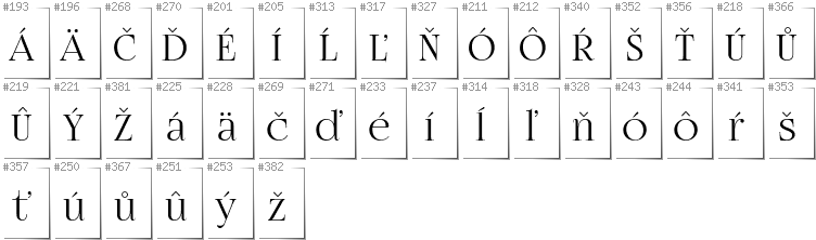 Slovakian - Additional glyphs in font FogtwoNo5