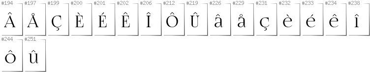Walloon - Additional glyphs in font FogtwoNo5