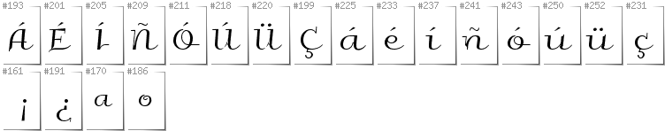 Spanish - Additional glyphs in font Galberik