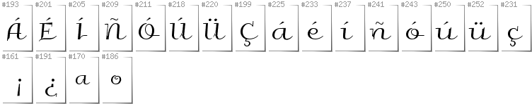 Spanisch - Zusätzliche Zeichen in der Schrift Galberik