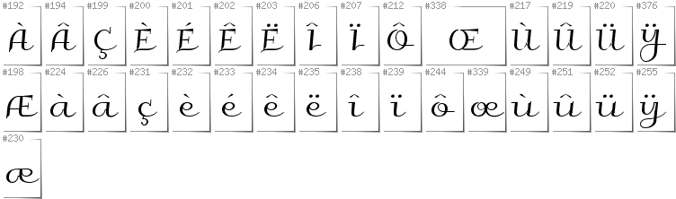 French - Additional glyphs in font Galberik