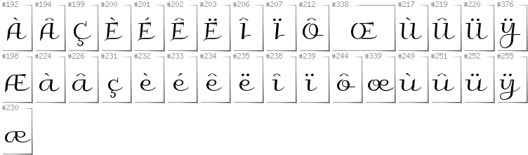 Französisch - Zusätzliche Zeichen in der Schrift Galberik