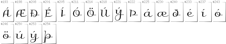 Icelandic - Additional glyphs in font Galberik