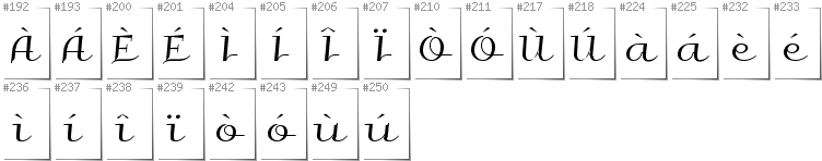 Italienisch - Zusätzliche Zeichen in der Schrift Galberik