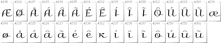 Greenlandic - Additional glyphs in font Galberik