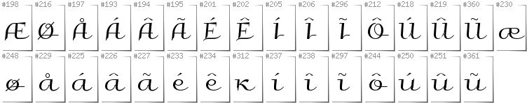 Grönländisch - Zusätzliche Zeichen in der Schrift Galberik