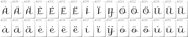 Dutch - Additional glyphs in font Galberik