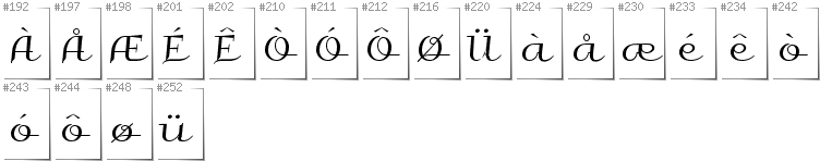 Norwegian - Additional glyphs in font Galberik