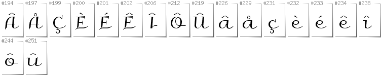 Walloon - Additional glyphs in font Galberik
