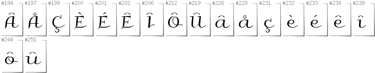 Wallonisch - Zusätzliche Zeichen in der Schrift Galberik