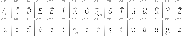 Czech - Additional glyphs in font Garineldo