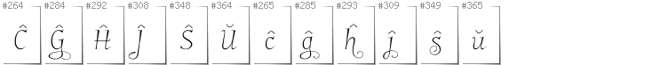 Esperanto - Additional glyphs in font Garineldo