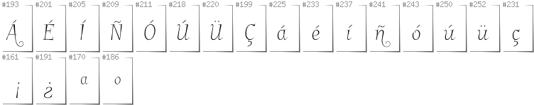 Spanish - Additional glyphs in font Garineldo