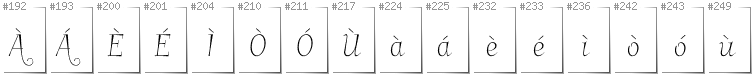 Scottish Gaelic - Additional glyphs in font Garineldo