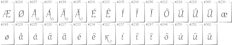 Greenlandic - Additional glyphs in font Garineldo