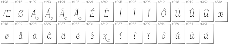 Grönländisch - Zusätzliche Zeichen in der Schrift Garineldo