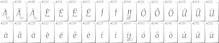 Holländisch - Zusätzliche Zeichen in der Schrift Garineldo