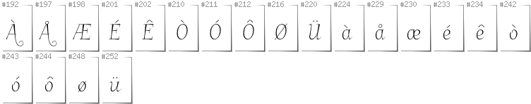 Norwegisch - Zusätzliche Zeichen in der Schrift Garineldo