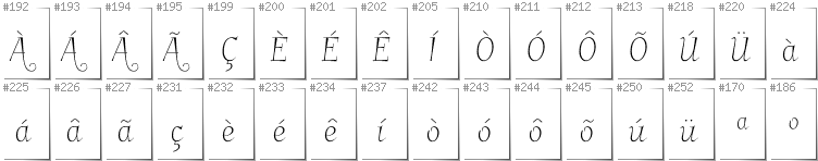 Portugese - Additional glyphs in font Garineldo